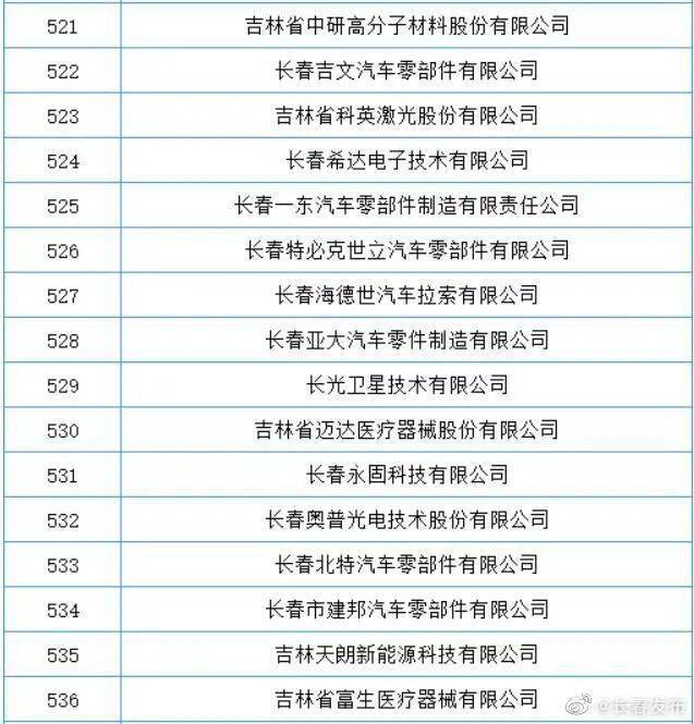 公司,长春希达电子技术有限公司,长春一东汽车零部件制造有限责任公司
