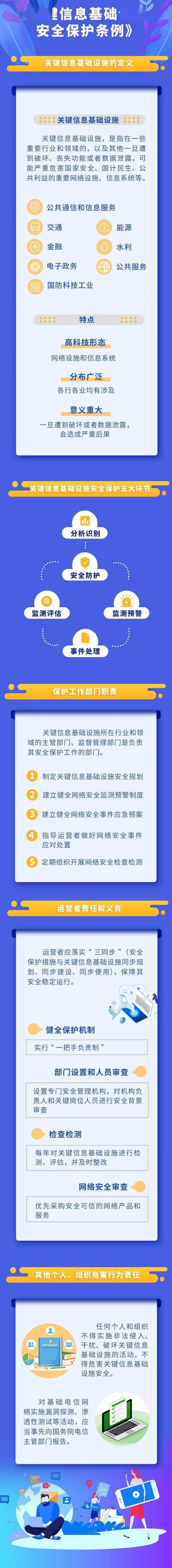 来源:保密观返回搜狐,查看更多