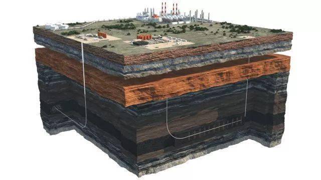 60张三维地质模型 ,让您秒懂地质勘探与采矿