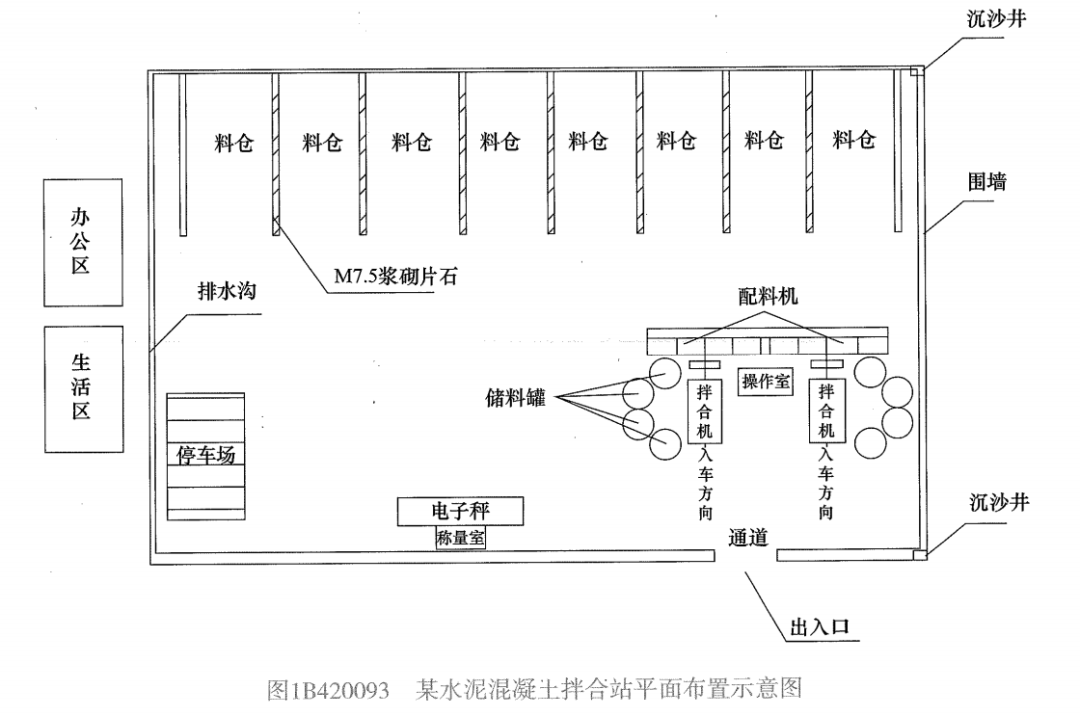 不小于20cm厚的c20混凝土硬化,基础不好的道路应增设碎石掺石屑垫层