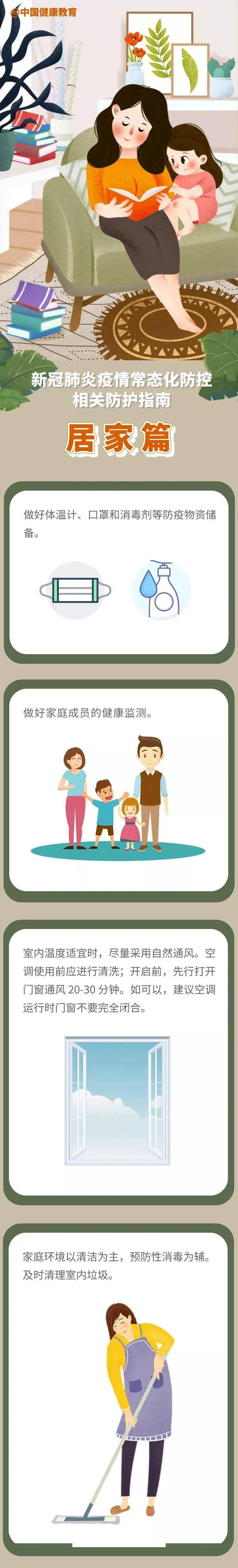 科普|【健康科普】新冠肺炎疫情常态化防控防护指南之居家篇