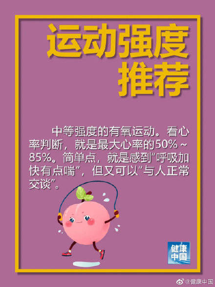 要点|你的日常运动都做对了吗？戳进来看看