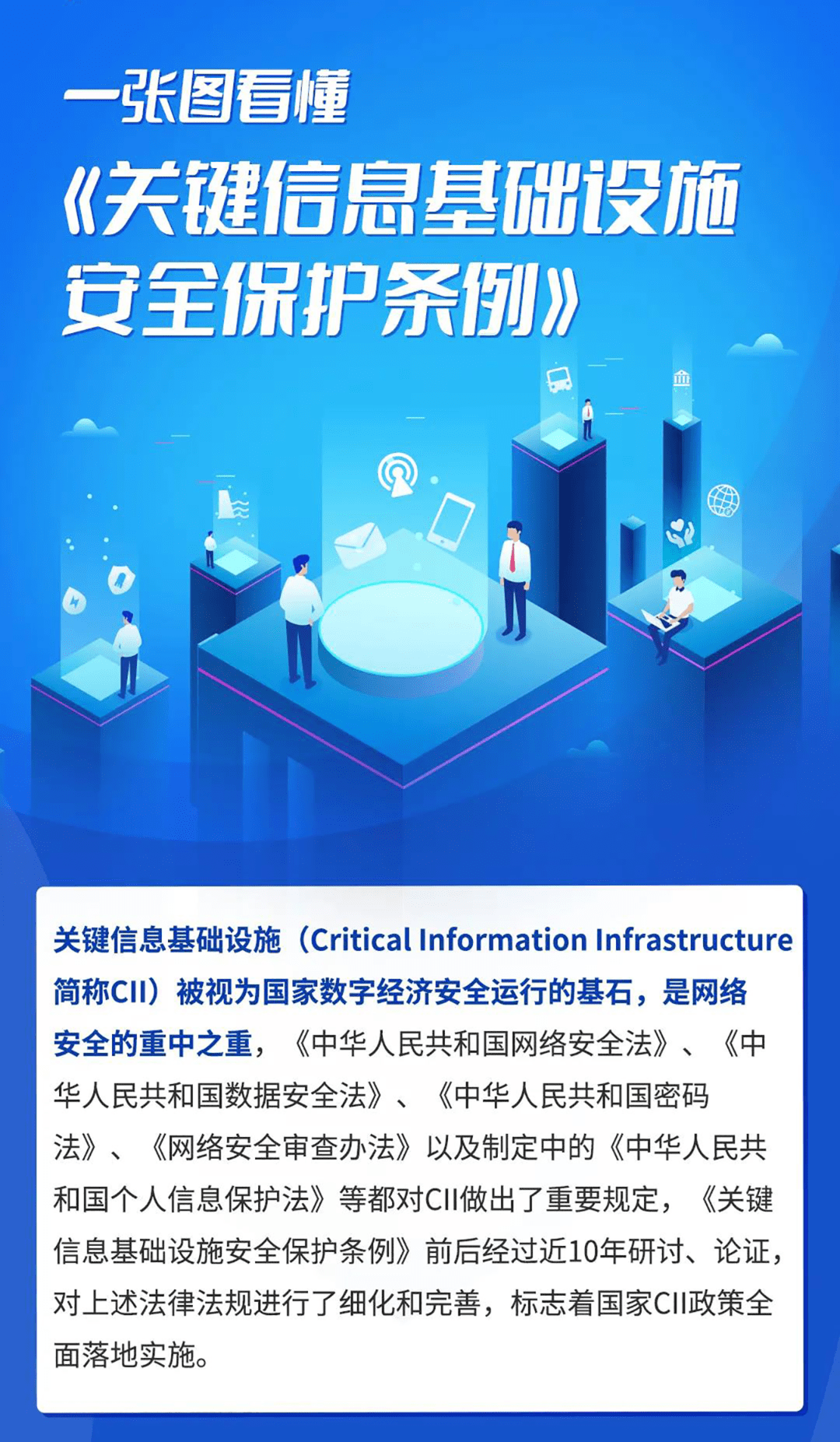 图说|《关键信息基础设施保护条例》今日起正式施行_搜狐网
