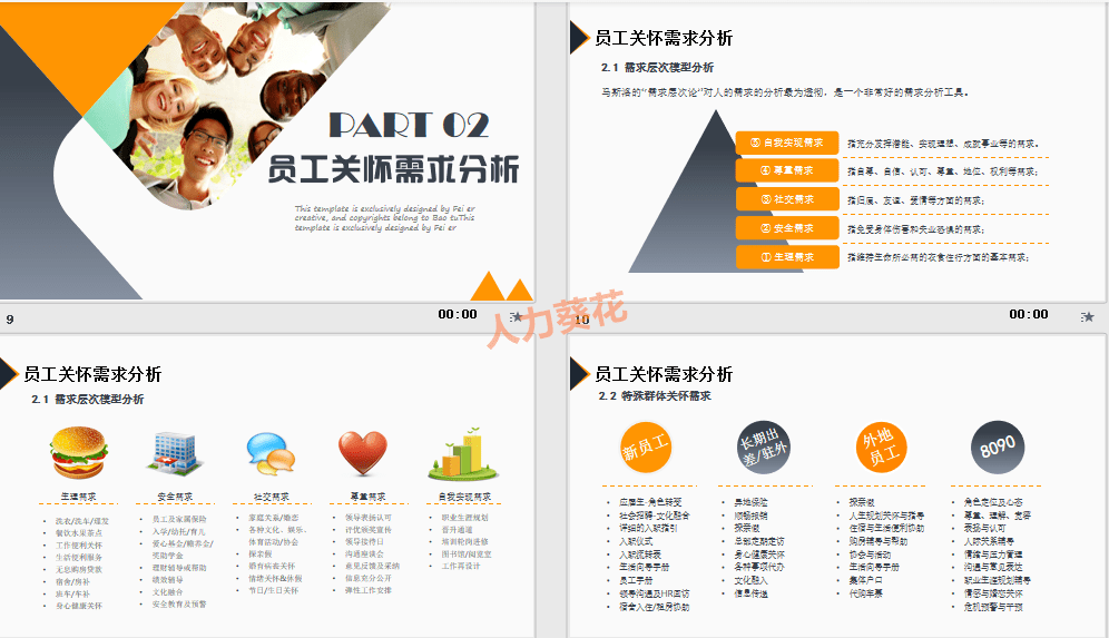 年度員工關懷操作手冊rar