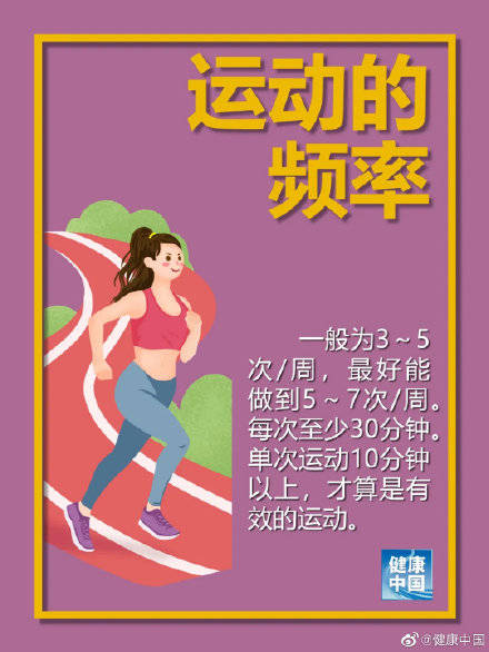 要点|你的日常运动都做对了吗？戳进来看看