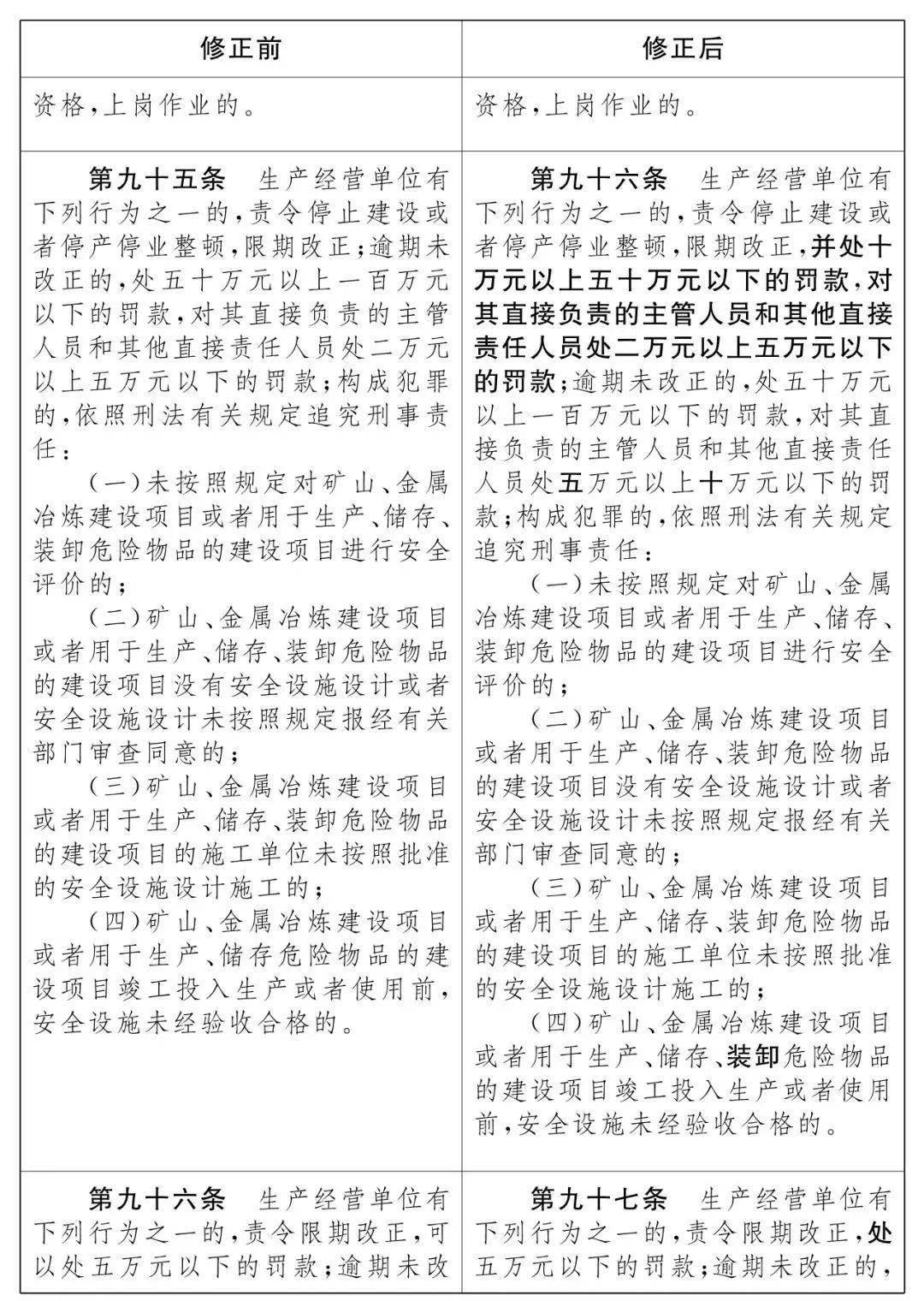 安全生产法全文电子版 41687dc1babb4096bc7da7f40b8ad064.jpeg