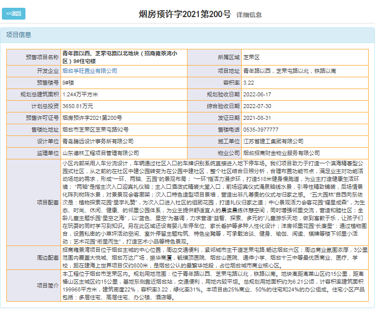 旺置业有限公司取得预售许可证,预售许可证号为烟房预许字2021第200号