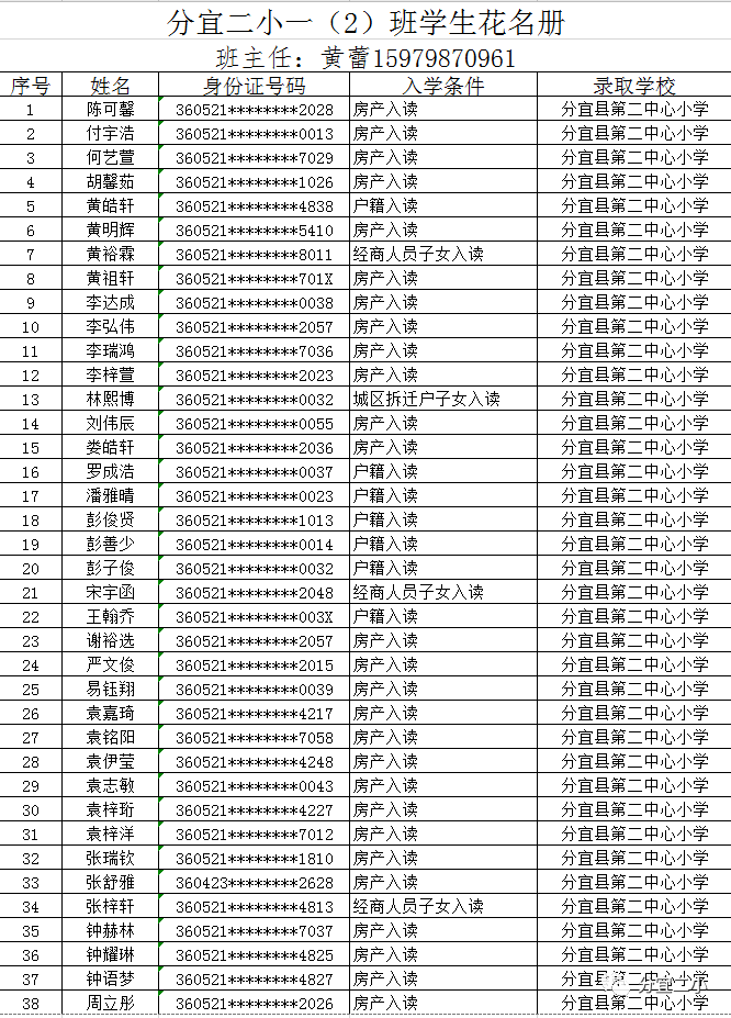 2021分宜二小五小新生报名名单公示