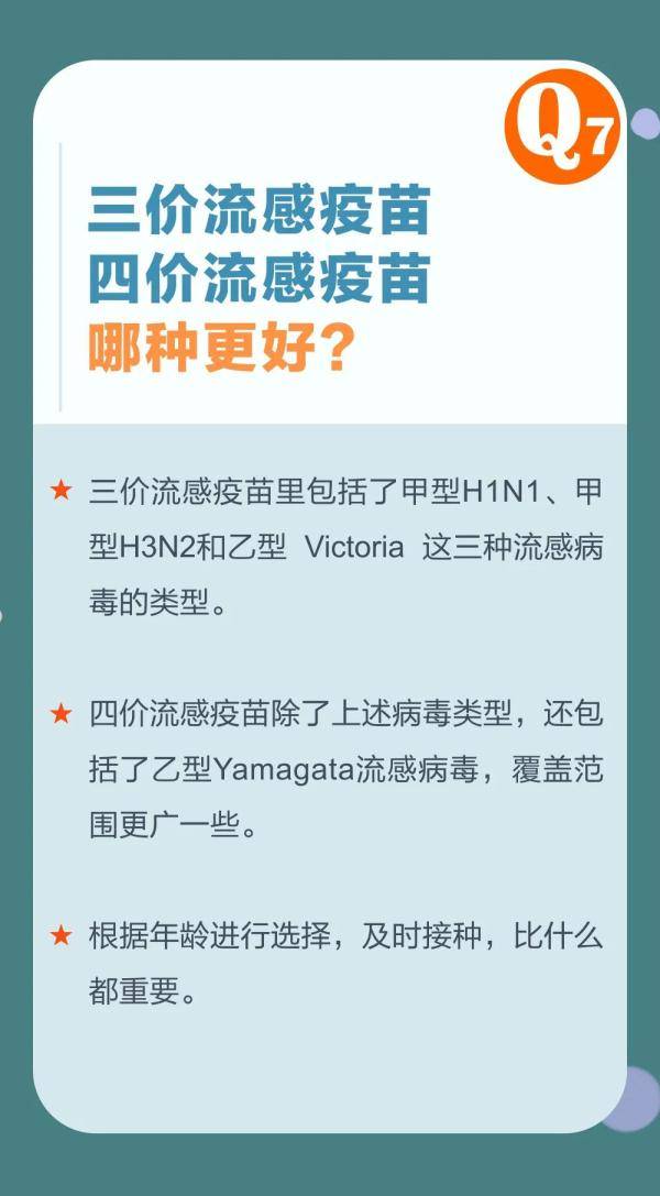陕西|注意！陕西3岁以上托幼机构儿童及中小学生开始接种流感疫苗