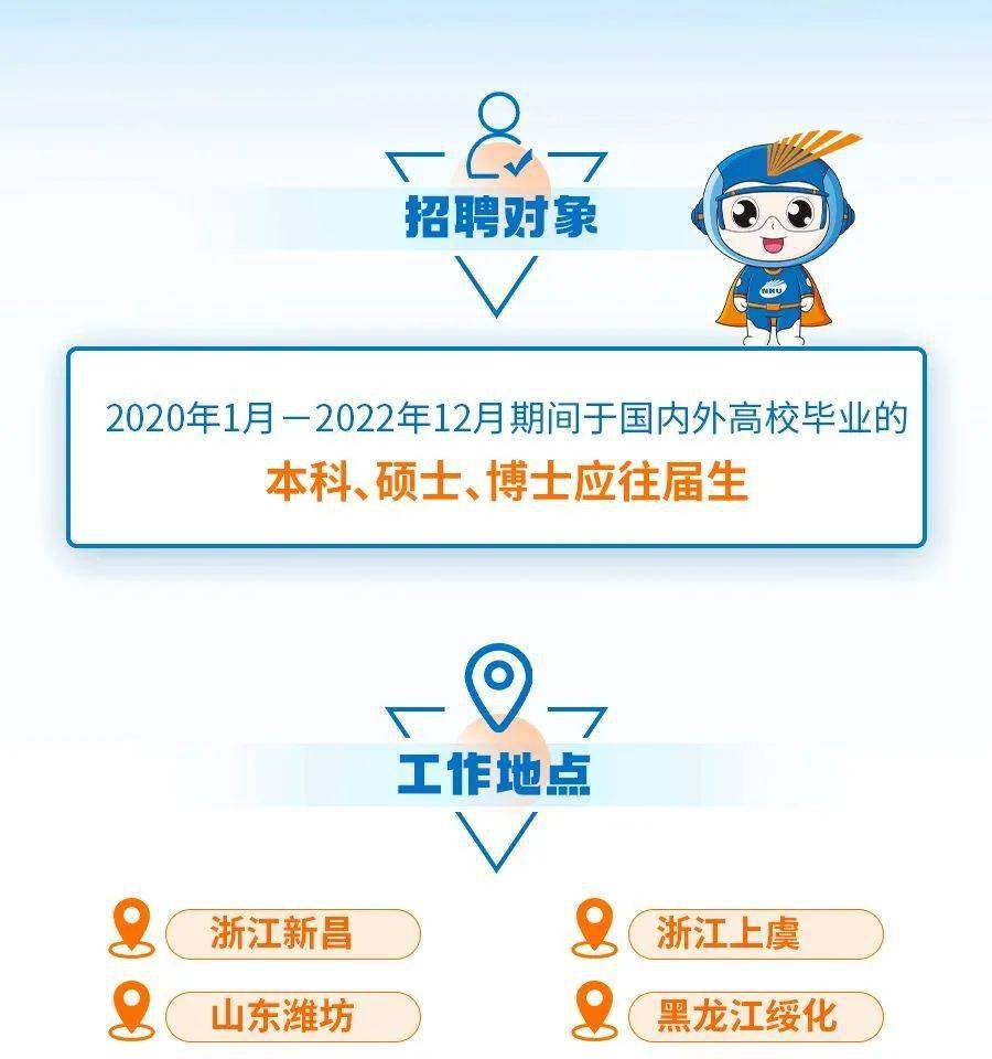 新和成招聘_招聘快讯 新和成2022全球校园招聘正式启动