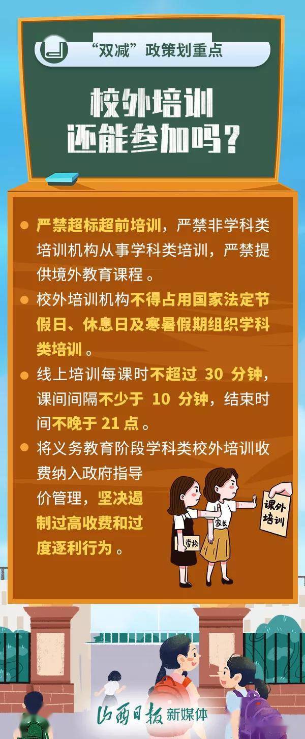 海报|海报丨新学期来啦！“双减”怎么减？带你划重点