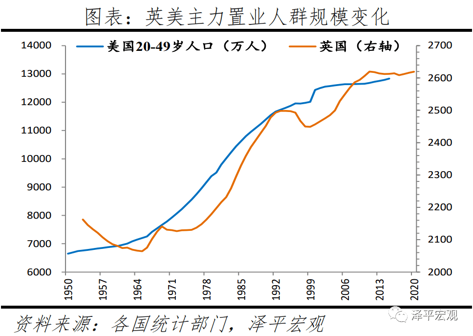 国际2021gdp_全球经济成绩单揭榜 英国陷300年大衰退,中国20年增10倍