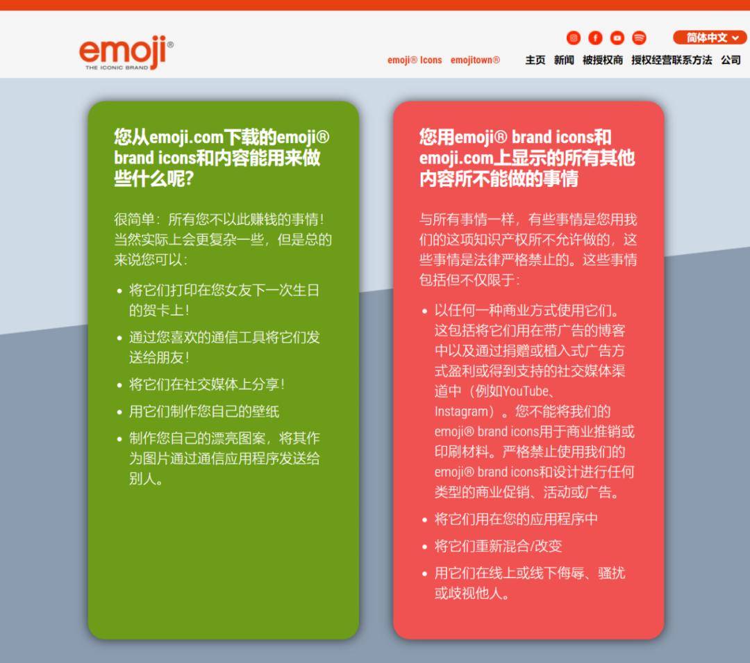 编码|没有版权的Emoji表情，居然能被这网站拿来卖钱？