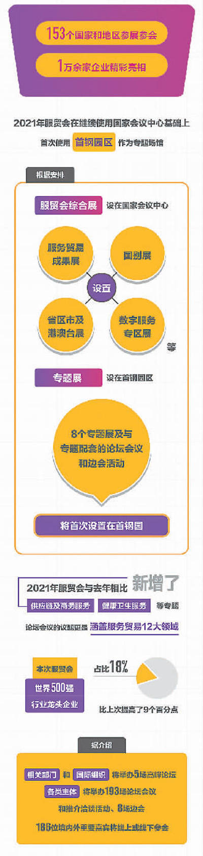 中国|共襄服贸盛举 共享数字机遇