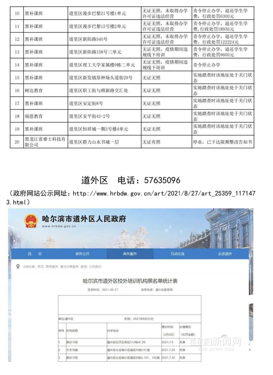 机构|黑名单！哈尔滨78家校外培训机构上榜！举报电话公布→