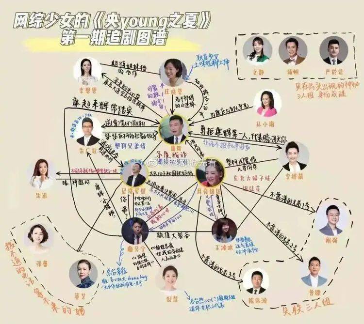 王冰冰|CCTV向你证明：你永远可以相信央视的审美