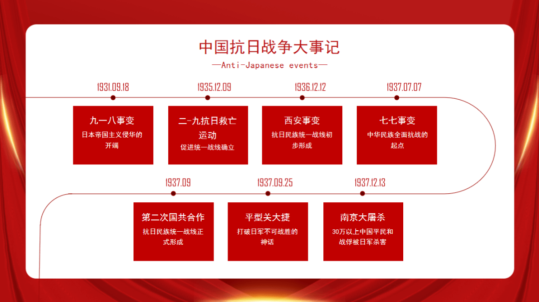 铭记伟大胜利 燃动薪火相传——请党放心,强国有我!