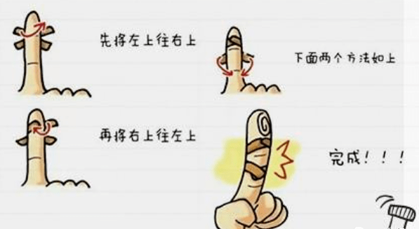 家人错误包扎致3岁女童手指坏死被截肢!创口贴到底应该怎么用!_伤口