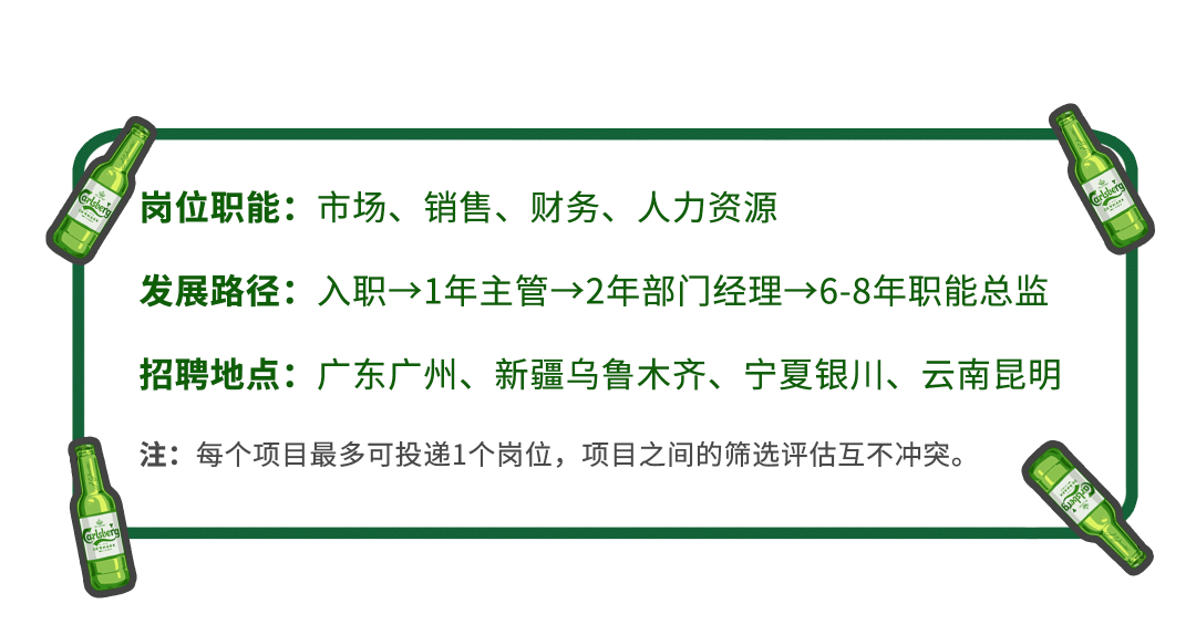 嘉士伯招聘_嘉士伯中国 校招官 招募正式开始(4)