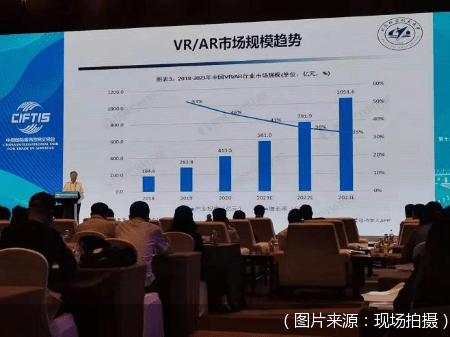 来袭|服贸观止 | 5G、AI、VR、AR来袭 文化产业数字化究竟该怎么玩