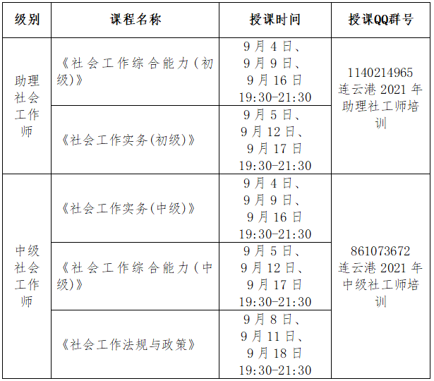 會計實際操作培訓_如何培訓會計_會計真賬實操培訓