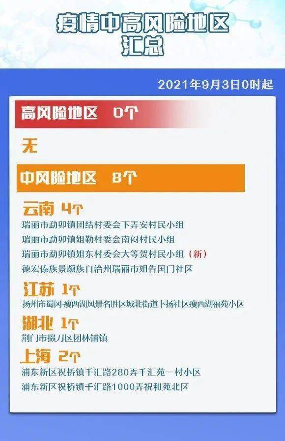 三天三检三不什么时候取消深圳〖进入深圳的最新防疫规定〗