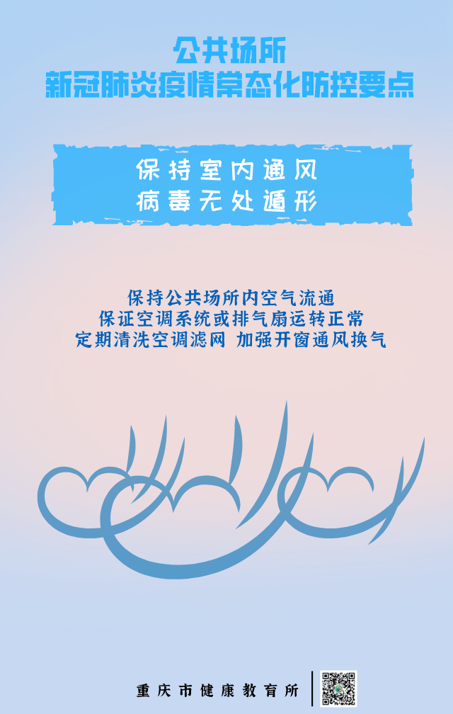 疫情|公共场所新冠肺炎疫情常态化防控要点