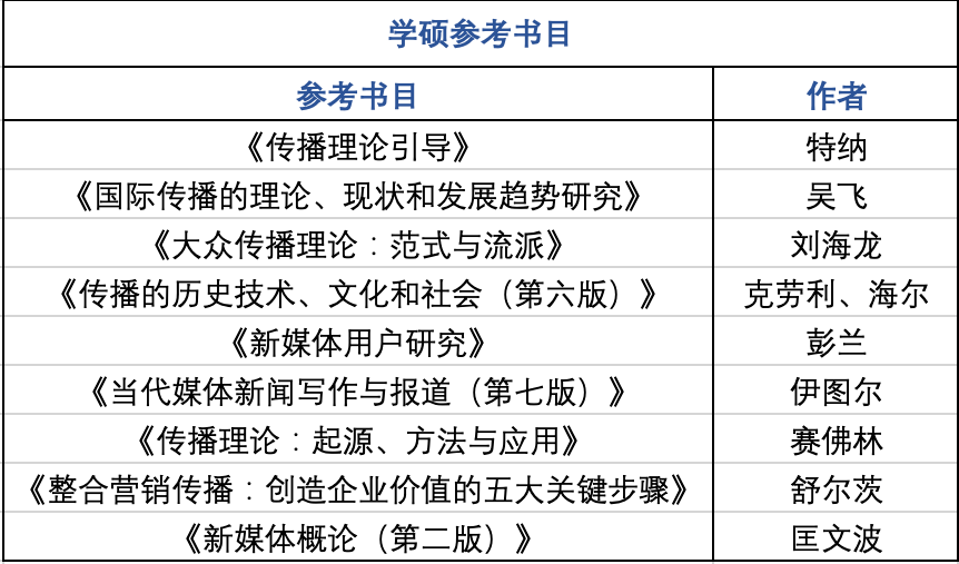 7d71486d34774a6aa7347ac40b0a6f97.png