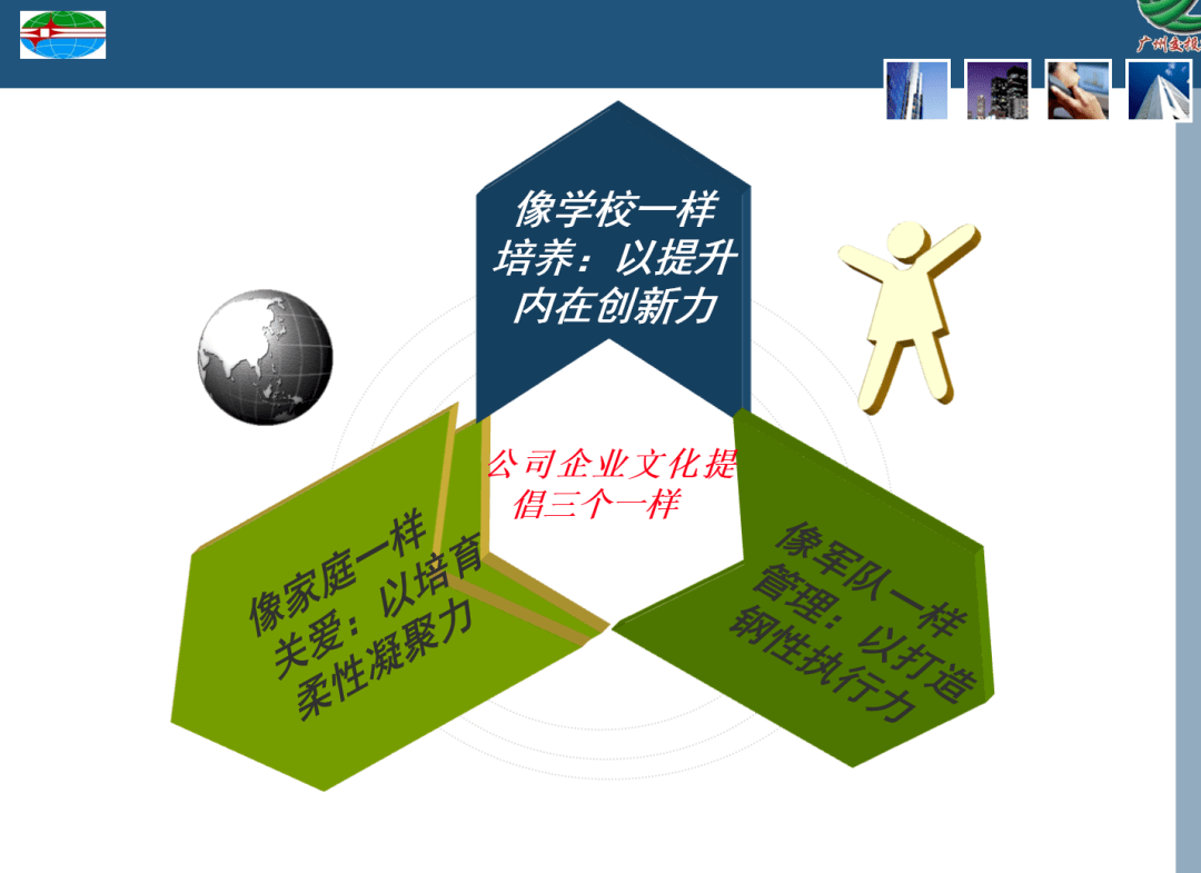 金西招聘_中国电信金溪分公司招聘经理和宽带安装人员 招聘信息发布编辑 厨师,秀谷豪苑商品房 联乐单家独院出售,餐馆转让(3)