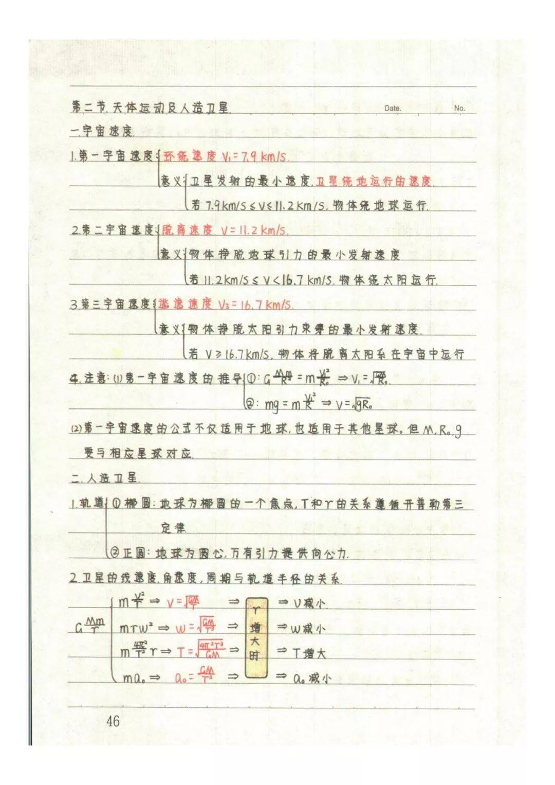 高中物理:243页衡水学霸手写笔记曝光!