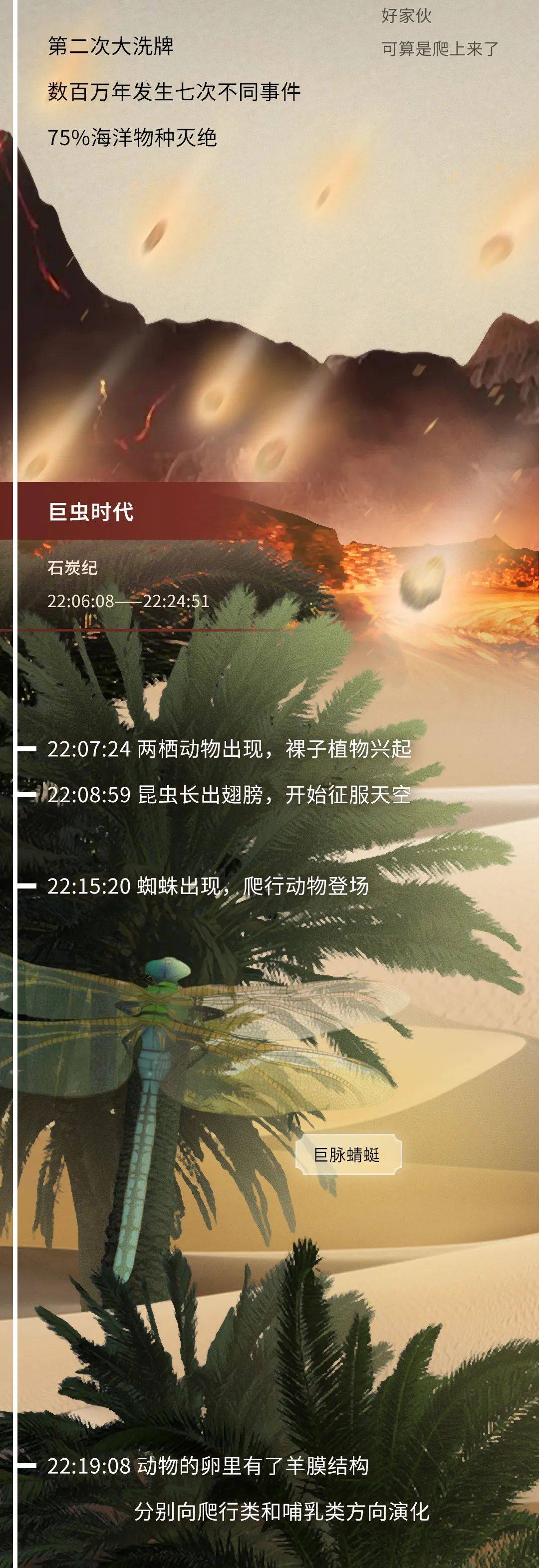 基因|如果把地球历史压缩成24小时会怎么样？