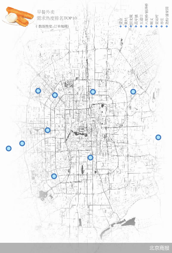 需求|早餐外卖需求热度排名TOP10