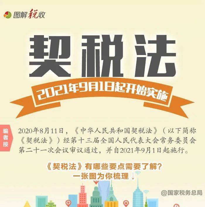 9月1日起实施!一张图带你了解契税法_苏小龙