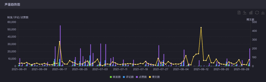 品牌|把配方印在瓶身，激进的成分营销？