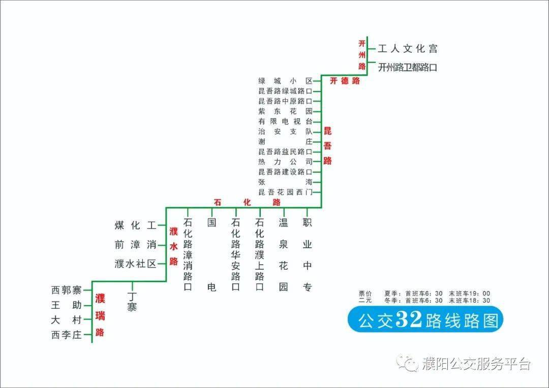 濮阳10路公交车路线图图片