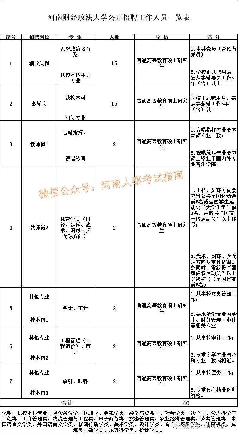 事业编找人凑人数 事业编帮别人凑人数