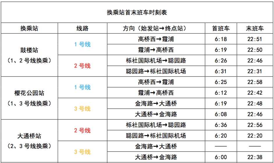 宁波站换乘示意图图片