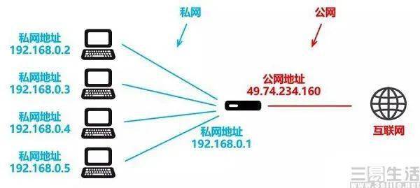 ccc85dc0b550488692c0b56079108e40.jpeg