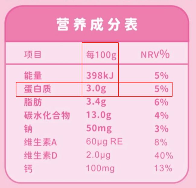 关键|坑!每天给娃喝的竟然是「假酸奶」,这样挑更健康