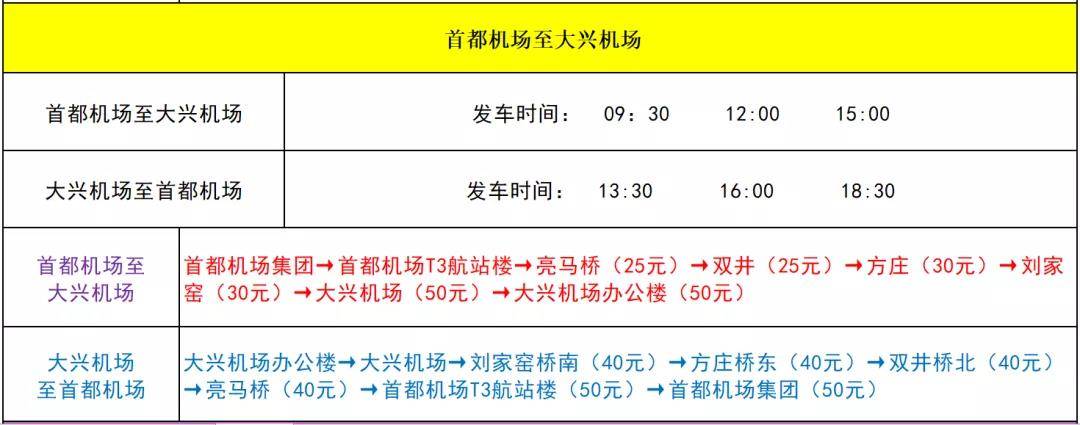 首都機場,大興機場9月9日起恢復,增加市內部分線路運營班次_巴士