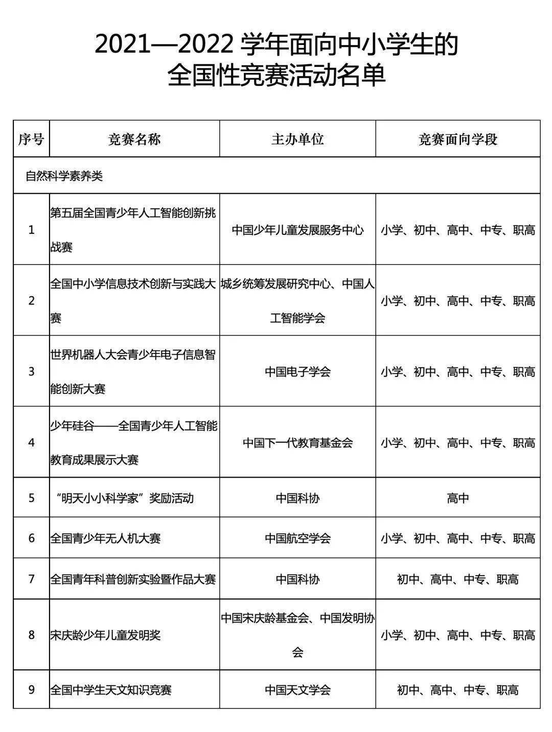 定了 21年中秋节国庆节放假通知来了 防控