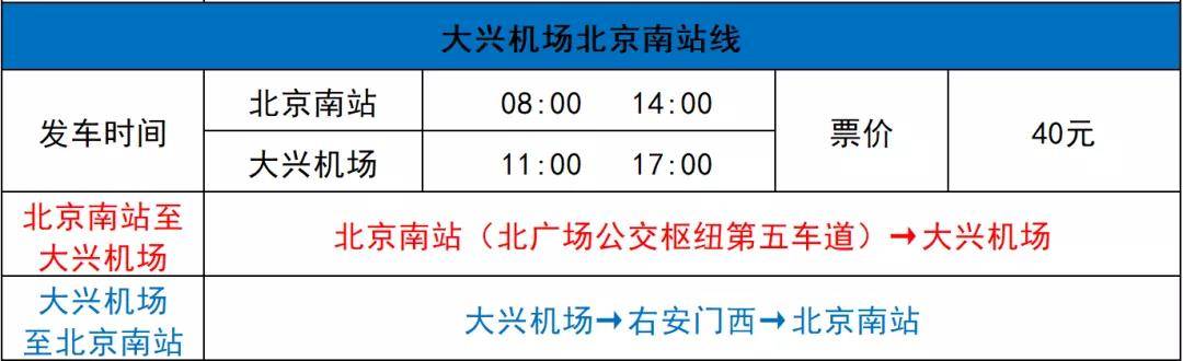 首都機場,大興機場9月9日起恢復,增加市內部分線路運營班次_巴士