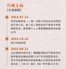 苹果|苹果Siri侵权？上海一公司出手：向苹果索赔100亿！要求停售iPhone？