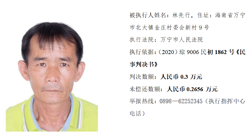 曝光台丨万宁市人民法院公布第4批失信人员名单
