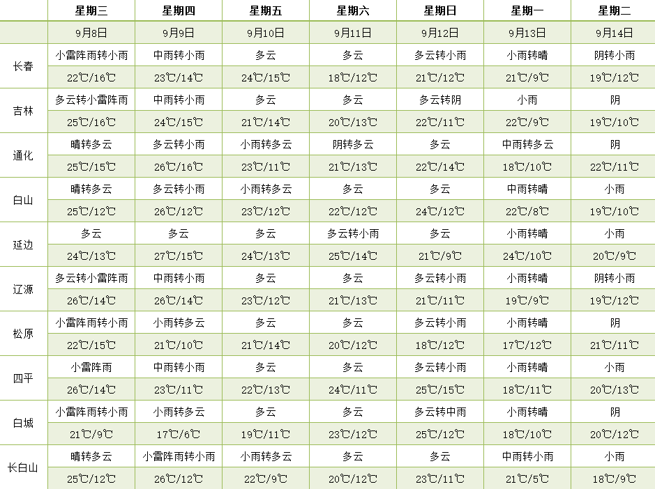 cc542cd4247845f1ad41d7cff9c30264.png