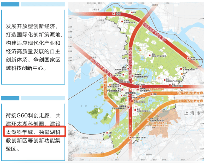 3分鐘讀完2035蘇州國土規劃蘇州將更上一層樓