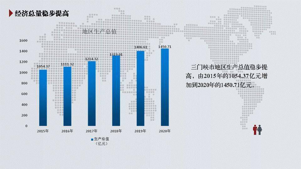 韶关三门峡gdp_又一条高铁大动脉立项,广东这个市将成为最大赢家,打造三省通衢