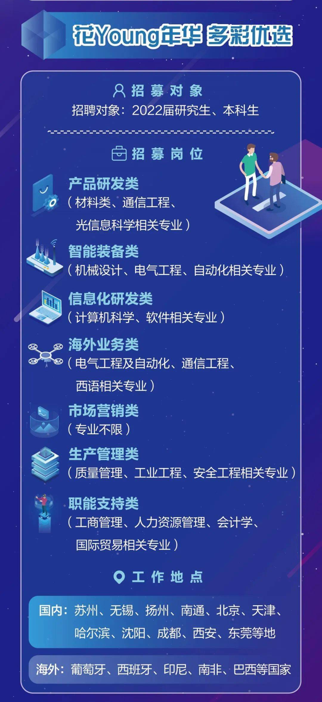 亨通招聘_山东煤炭卫校 官方网站 山东煤炭卫生学校 煤炭卫校 卫校招生 国家级重点中专 招聘专栏 2017年供需见面会招聘专栏(2)