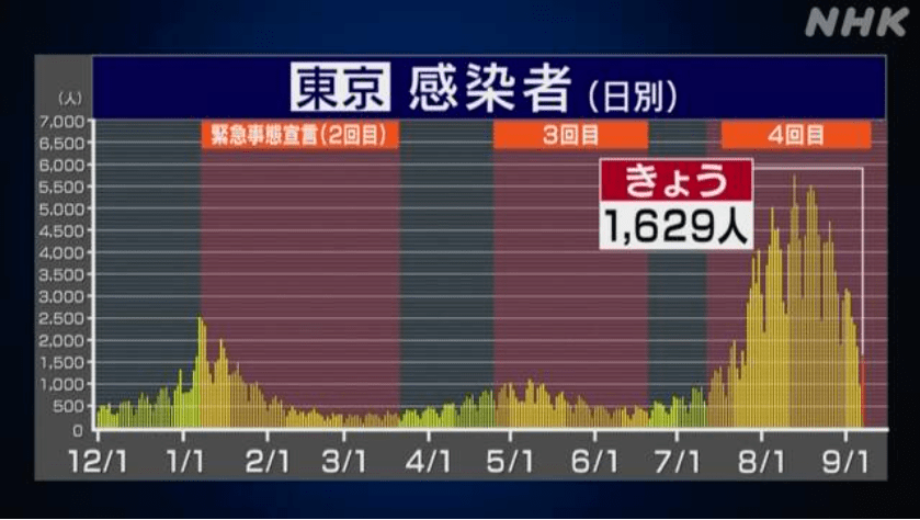 青年死亡人口_全球儿童及青少年死亡人数呈下降趋势