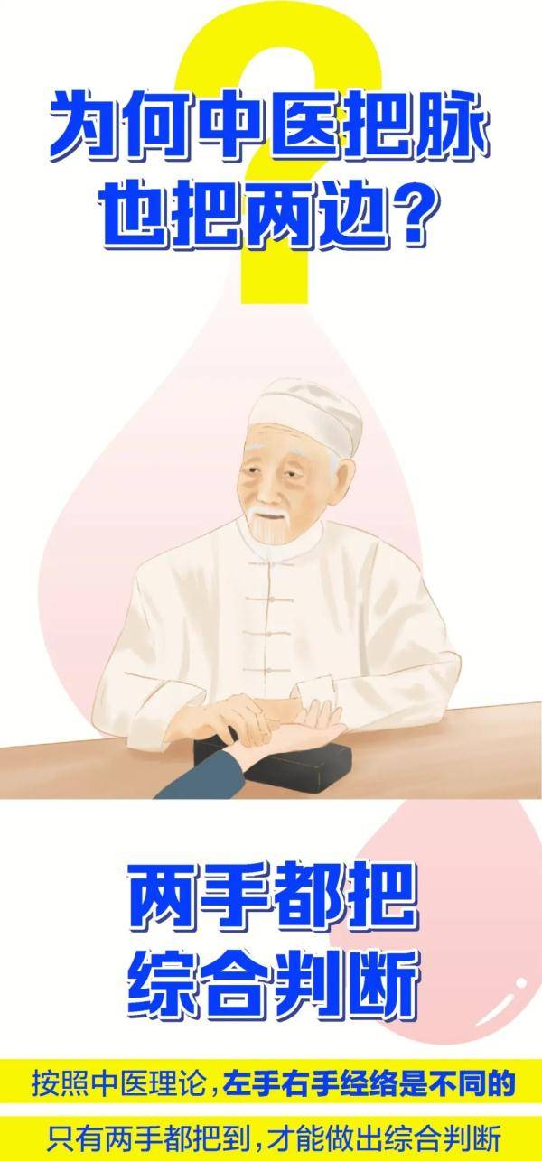 血管|别信！这条刷屏的信息是谣言！